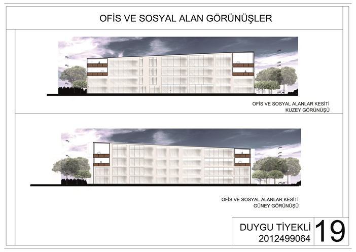 OFS VE SOSYAL ALAN GRNLER