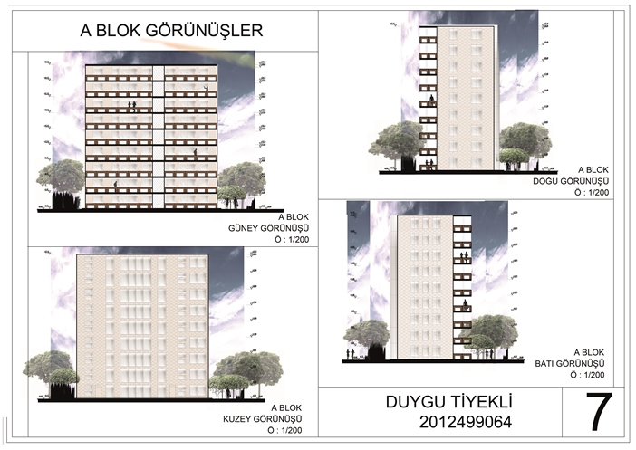 KONUT GRNLER